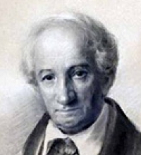 Воробьев Максим Никифорович (1787-1855), художник